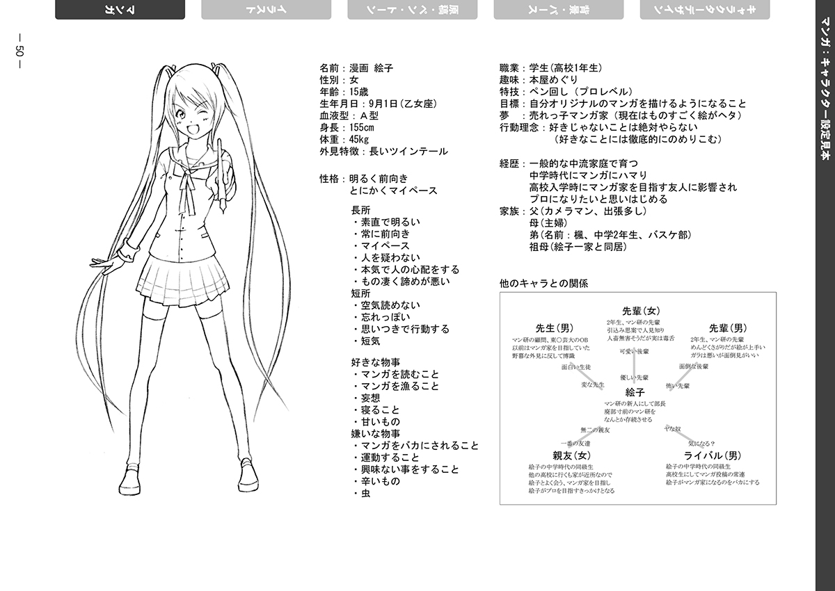 遂にこの日がやってきた みるきーお絵描き大会2020開幕 火力を捨てる勇気を持て トトロのmhw日記